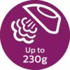 Праска з парою Philips GC4563/30