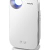 Очищувач повітря Philips AC4550/50