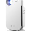 Очищувач повітря Philips AC4550/50