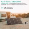 Зарядна станція VigorPool CAPTAIN 1200 Portable Power Station VP21-EU