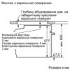 Духова шафа Bosch HSG656RS1