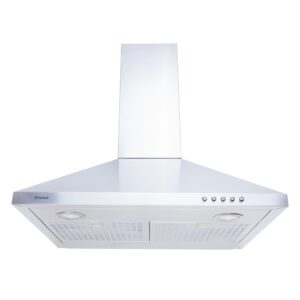  7 - Витяжка купольна Perfelli K 6442 I LED